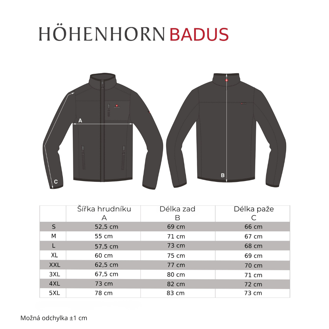 Tabulka velikostí Badus